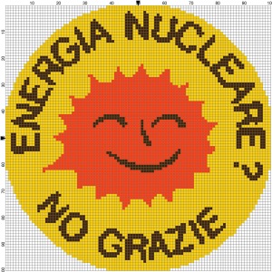 energia_nucleare.no_grazie